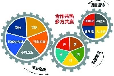 企业形象品牌设计策划